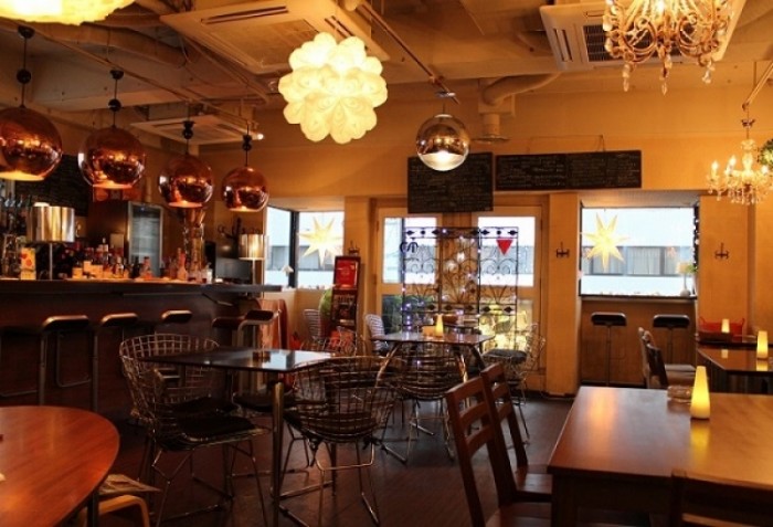 來源: http://tenjinsite.jp/pancake/tempo.php