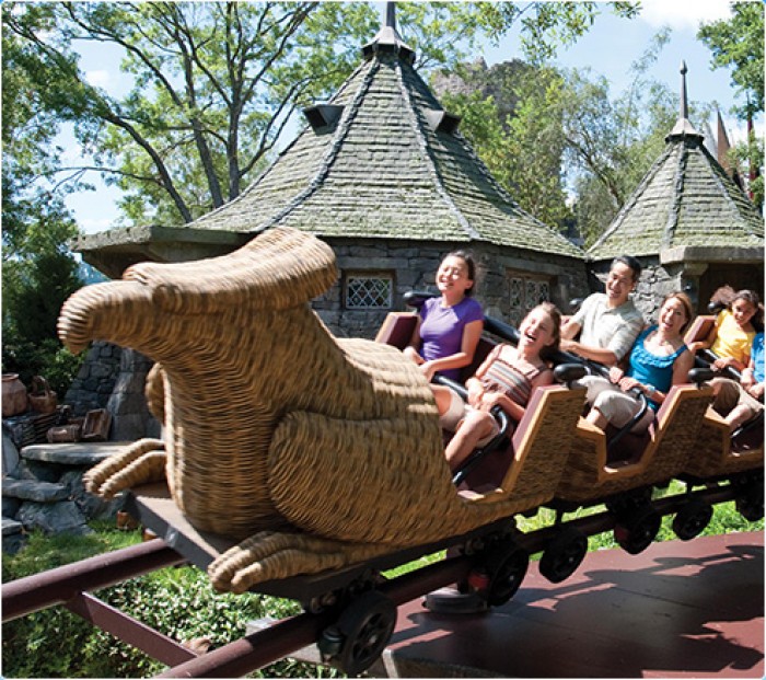 來源: http://www.usj.co.jp/attraction/att_detail/flight-of-the-hippogriff.html